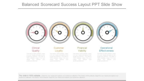 Balanced Scorecard Success Layout Ppt Slide Show