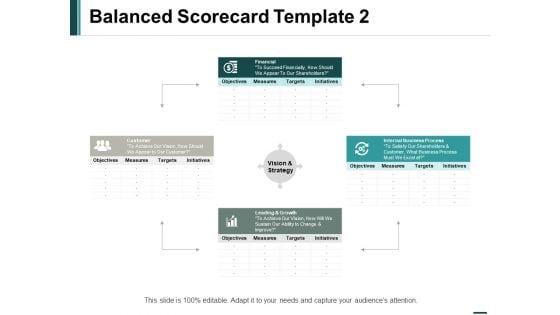 Balanced Scorecard Vision And Strategy Ppt PowerPoint Presentation Background Images