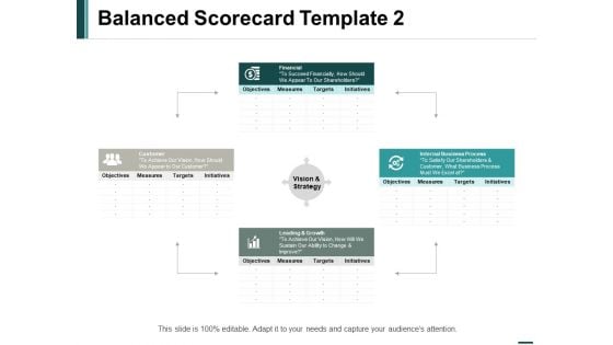 Balanced Scorecard Vision And Strategy Ppt PowerPoint Presentation Background Images Balanced Scorecard Vision And Strategy Ppt PowerPoint Presentation Background Images