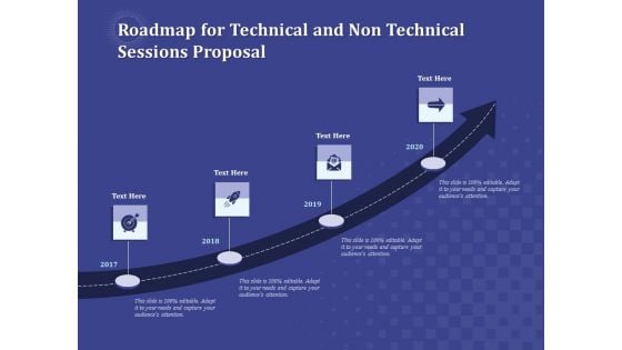 Balancing Skill Development Roadmap For Technical And Non Technical Sessions Proposal Sample PDF Balancing Skill Development Roadmap For Technical And Non Technical Sessions Proposal Sample PDF