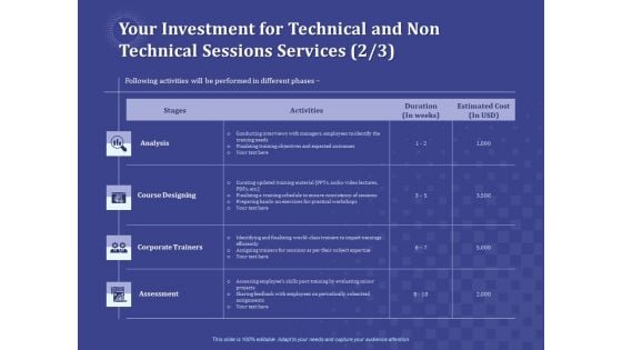 Balancing Skill Development Your Investment For Technical And Non Technical Sessions Services Assessment Ideas PDF