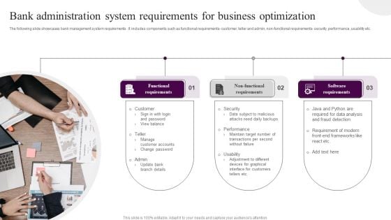 Bank Administration System Requirements For Business Optimization Rules PDF