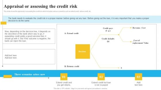 Bank And Finance Risk Management Tools And Methodologies Appraisal Or Assessing Ideas PDF Bank And Finance Risk Management Tools And Methodologies Appraisal Or Assessing Ideas PDF
