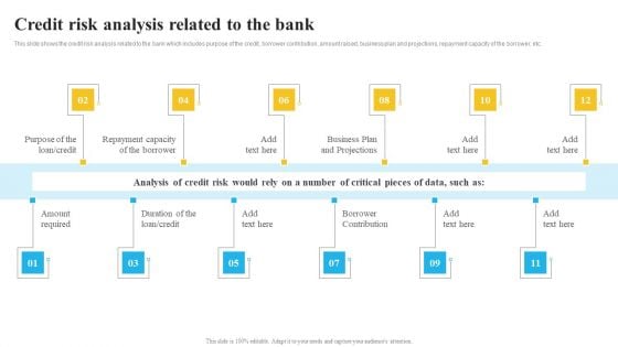 Bank And Finance Risk Management Tools And Methodologies Credit Risk Analysis Elements PDF