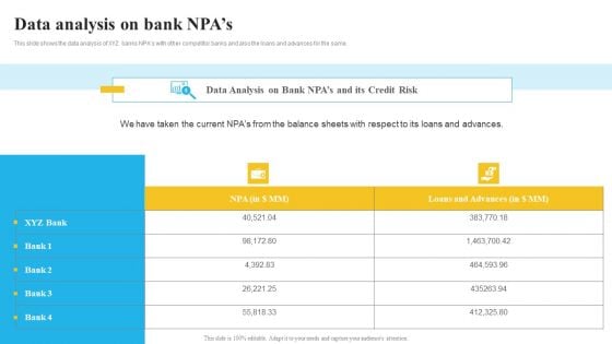 Bank And Finance Risk Management Tools And Methodologies Data Analysis On Bank Ideas PDF