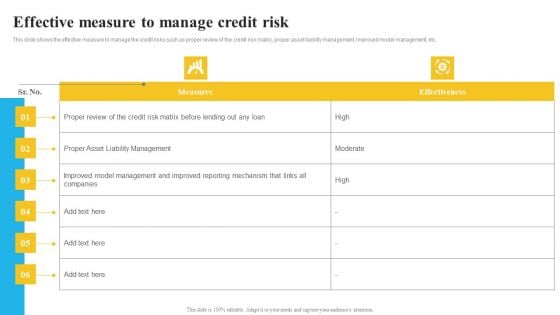 Bank And Finance Risk Management Tools And Methodologies Effective Measure Diagrams PDF