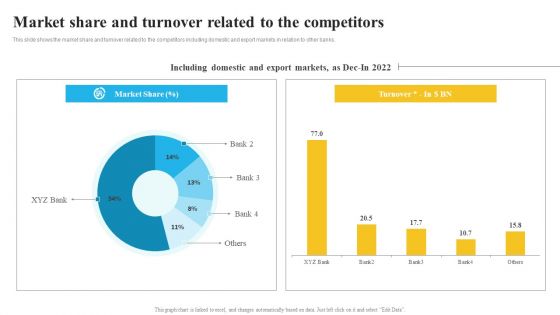 Bank And Finance Risk Management Tools And Methodologies Market Share And Turnover Download PDF