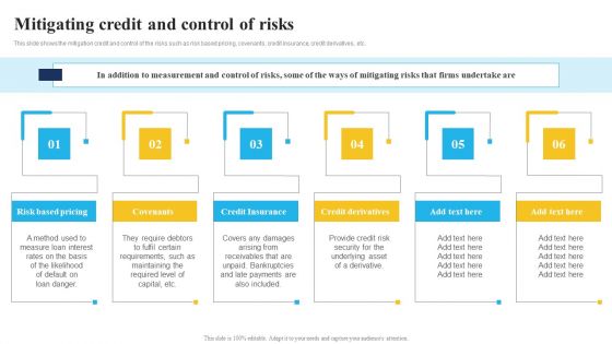 Bank And Finance Risk Management Tools And Methodologies Mitigating Credit Ideas PDF