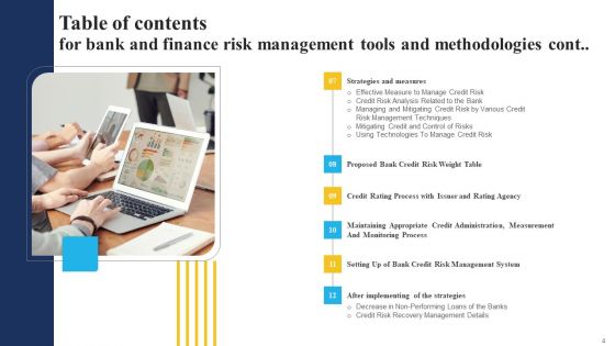 Bank And Finance Risk Management Tools And Methodologies Ppt PowerPoint Presentation Complete Deck With Slides