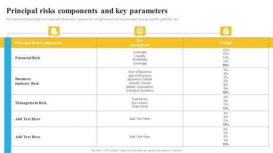 Bank And Finance Risk Management Tools And Methodologies Principal Risks Components Structure PDF