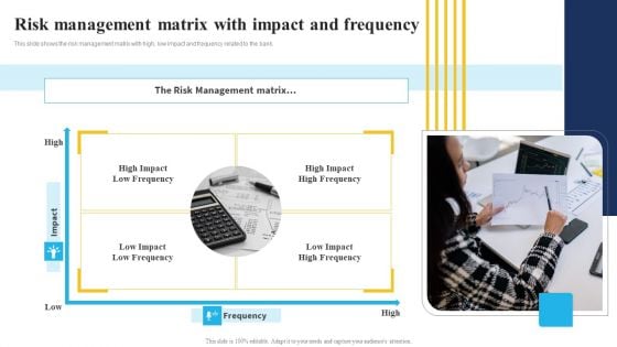 Bank And Finance Risk Management Tools And Methodologies Risk Management Matrix Mockup PDF