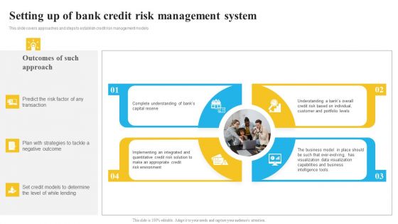 Bank And Finance Risk Management Tools And Methodologies Setting Up Of Bank Credit Slides PDF