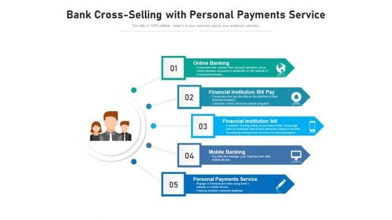 Bank Cross Selling With Personal Payments Service Ppt PowerPoint Presentation Gallery Templates PDF