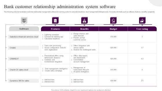 Bank Customer Relationship Administration System Software Infographics PDF