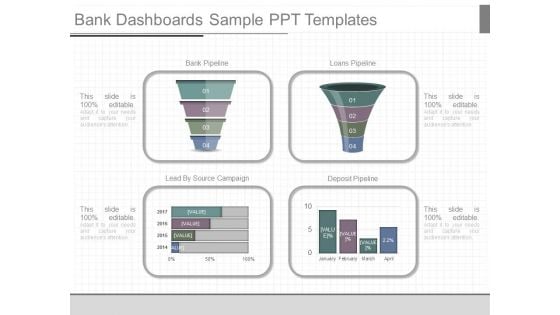 Bank Dashboards Sample Ppt Templates