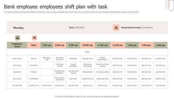 Bank Employee Employees Shift Plan With Task Ppt PowerPoint Presentation File Background Images PDF Bank Employee Employees Shift Plan With Task Ppt PowerPoint Presentation File Background Images PDF