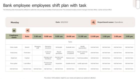 Bank Employee Employees Shift Plan With Task Ppt PowerPoint Presentation File Background Images PDF