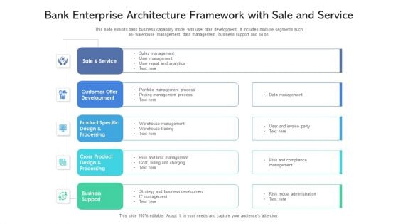 Bank Enterprise Architecture Framework With Sale And Service Ppt PowerPoint Presentation Gallery Inspiration PDF
