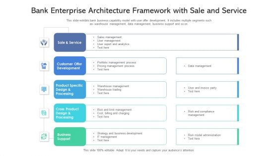 Bank Enterprise Architecture Framework With Sale And Service Ppt PowerPoint Presentation Gallery Inspiration PDF Bank Enterprise Architecture Framework With Sale And Service Ppt PowerPoint Presentation Gallery Inspiration PDF