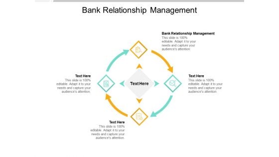 Bank Relationship Management Ppt PowerPoint Presentation Show Backgrounds Cpb Pdf