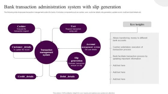 Bank Transaction Administration System With Slip Generation Background PDF