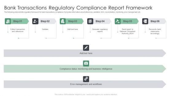 Bank Transactions Regulatory Compliance Report Framework Professional PDF