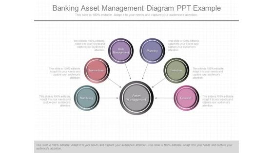 Banking Asset Management Diagram Ppt Example Banking Asset Management Diagram Ppt Example