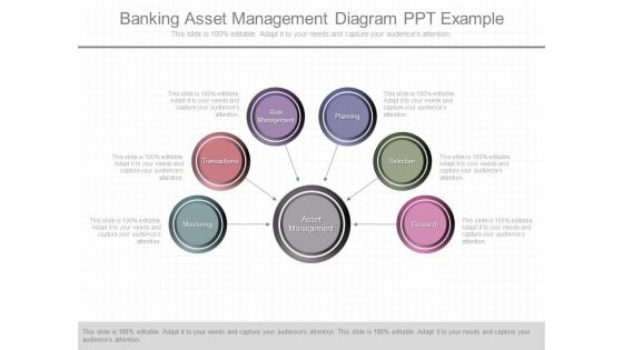 Banking Asset Management Diagram Ppt Example