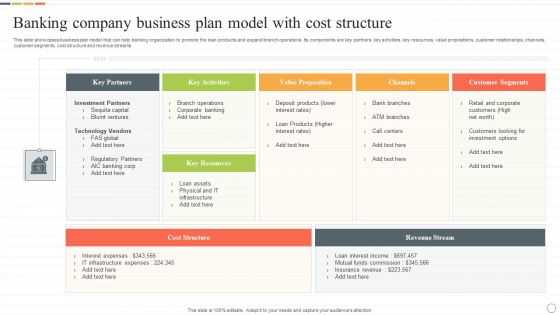 Banking Company Business Plan Model With Cost Structure Themes PDF