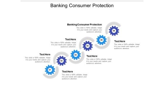 Banking Consumer Protection Ppt PowerPoint Presentation Inspiration Topics Cpb