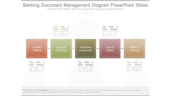 Banking Document Management Diagram Powerpoint Slides