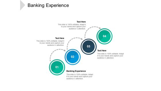 Banking Experience Ppt PowerPoint Presentation Model Designs Cpb Pdf Banking Experience Ppt PowerPoint Presentation Model Designs Cpb Pdf