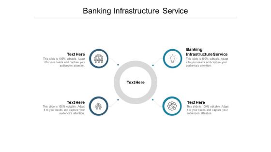 Banking Infrastructure Service Ppt PowerPoint Presentation Model Diagrams Cpb