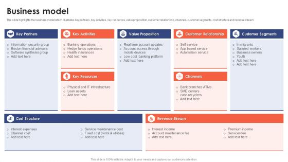 Banking Institution Company Profile Business Model Sample PDF