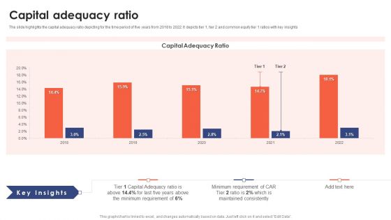 Banking Institution Company Profile Capital Adequacy Ratio Infographics PDF