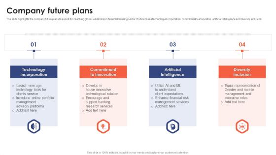 Banking Institution Company Profile Company Future Plans Formats PDF