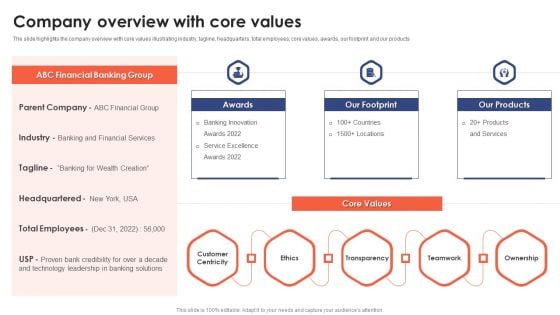 Banking Institution Company Profile Company Overview With Core Values Diagrams PDF