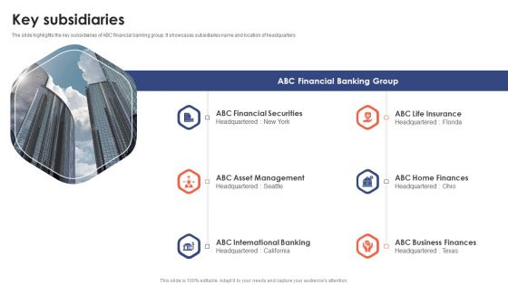 Banking Institution Company Profile Key Subsidiaries Background PDF