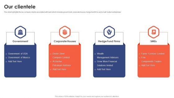 Banking Institution Company Profile Our Clientele Inspiration PDF Banking Institution Company Profile Our Clientele Inspiration PDF