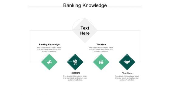 Banking Knowledge Ppt PowerPoint Presentation Pictures Layout Ideas Cpb Pdf