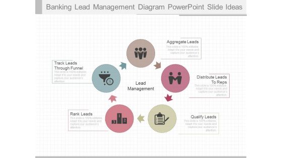 Banking Lead Management Diagram Powerpoint Slide Ideas