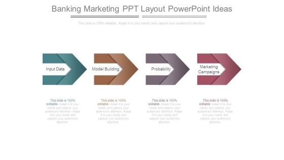 Banking Marketing Ppt Layout Powerpoint Ideas