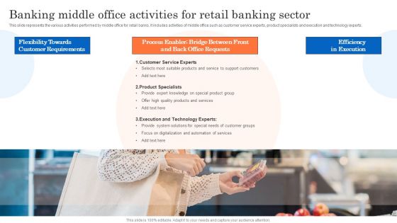 Banking Middle Office Activities For Retail Banking Sector Inspiration PDF