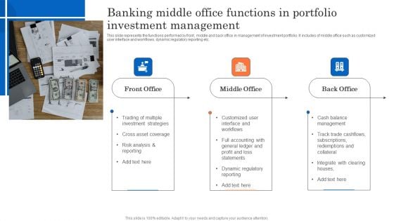 Banking Middle Office Functions In Portfolio Investment Management Information PDF