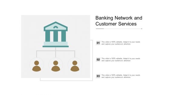 Banking Network And Customer Services Ppt Powerpoint Presentation Gallery Backgrounds