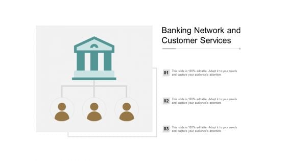 Banking Network And Customer Services Ppt PowerPoint Presentation Show Structure
