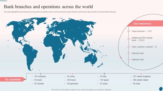 Banking Operations Management Bank Branches And Operations Across The World Designs PDF