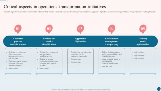 Banking Operations Management Critical Aspects In Operations Transformation Initiatives Download PDF Banking Operations Management Critical Aspects In Operations Transformation Initiatives Download PDF