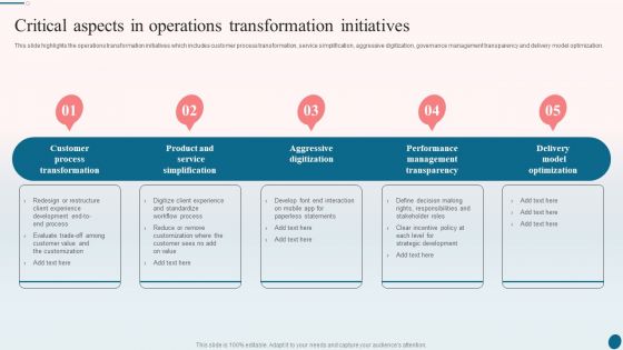 Banking Operations Management Critical Aspects In Operations Transformation Initiatives Download PDF