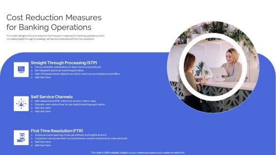 Banking Operations Model Revamp Plan Cost Reduction Measures For Banking Operations Ideas PDF Banking Operations Model Revamp Plan Cost Reduction Measures For Banking Operations Ideas PDF
